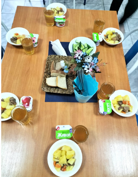 2 неделя, 2 день