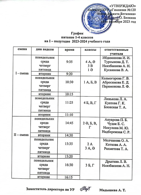 График дежурства учителей 2023-2024 гг.