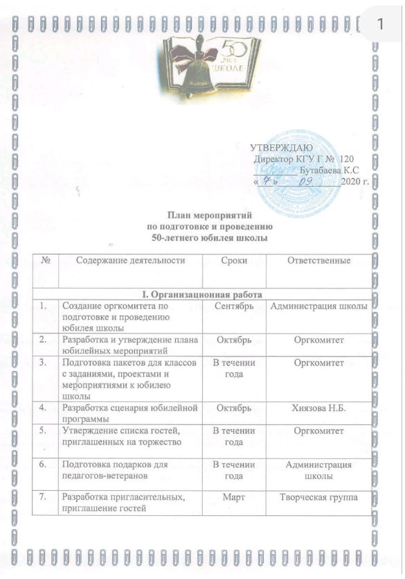 План мероприятий по подготовке и проведению  50-летнего юбилея школы