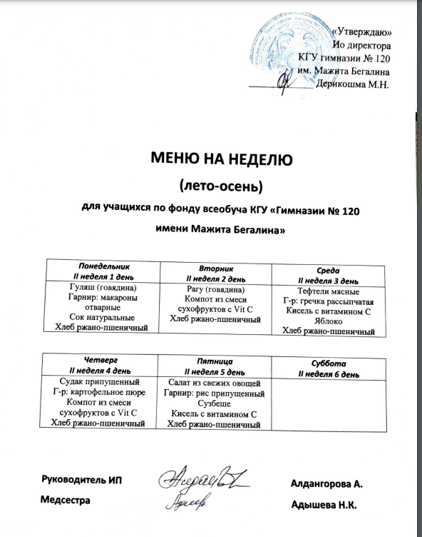 Меню на 2-ю неделю 2022-2023 гг.