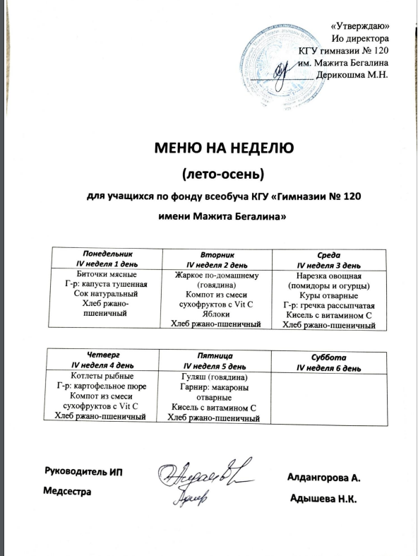 Меню на 4-ю неделю 2022-2023 гг.