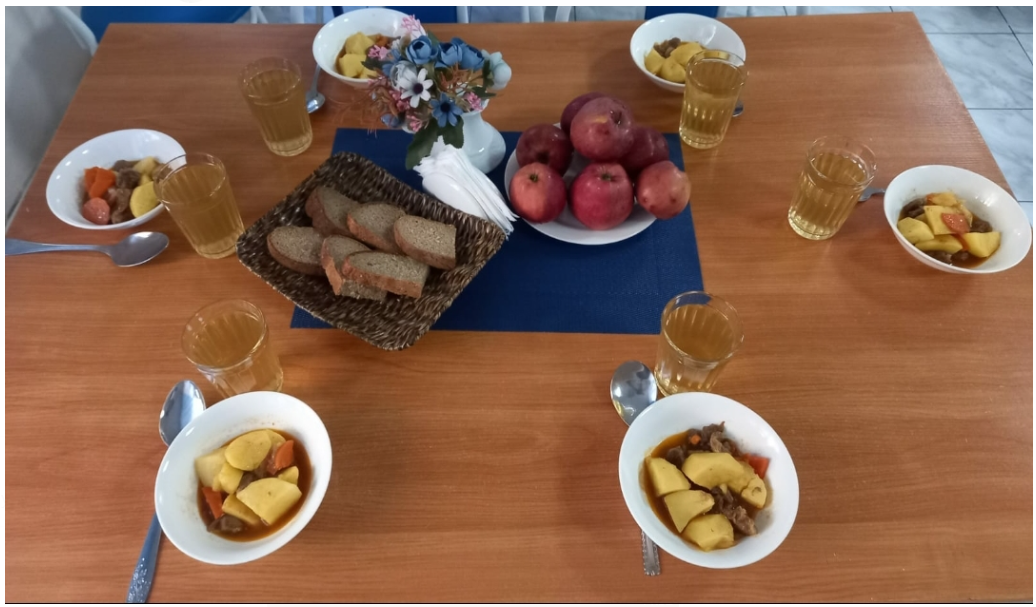 3  неделя, 2 день