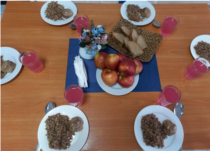 2 неделя, 5 день