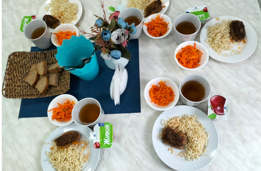 1 неделя, 3 день